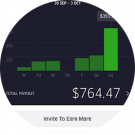 Rideshare Sydney Drivers Avatar